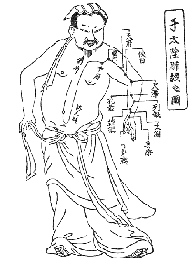 推拿に出会ったのは33歳でした